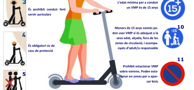 Cambrils aprueba la ordenanza que regula el uso de los patinetes y bicicletas eléctricas. Cambrils aprueba la ordenanza que regula el uso de los patinetes y bicicletas eléctricas.